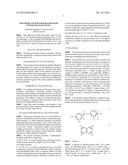 POLYMERS AND POLYMER BLENDS WITH ENHANCED GLOSS LEVEL diagram and image