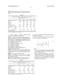 LIQUID-APPLIED WATERPROOFING MEMBRANE COMPRISING OXAZOLIDINE AND ALDIMINE diagram and image