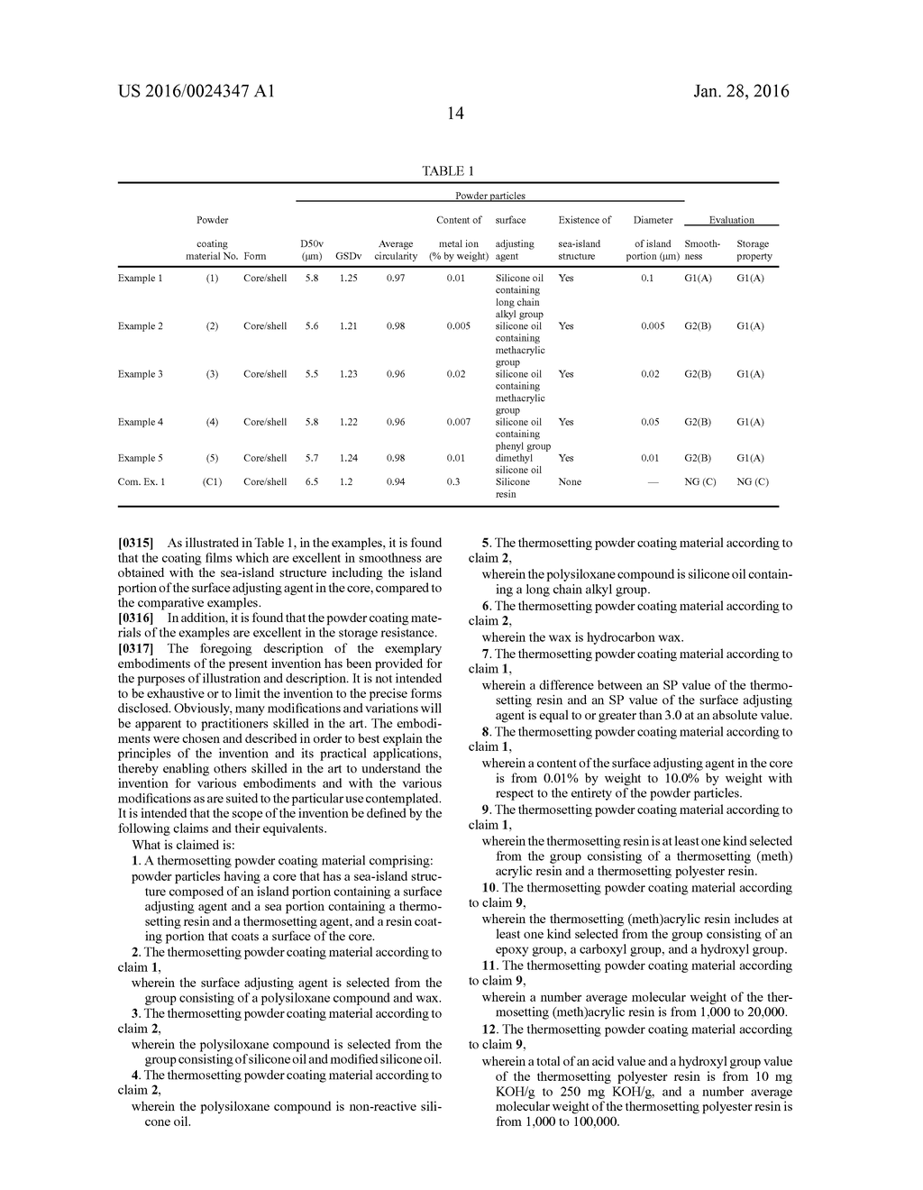 THERMOSETTING POWDER COATING MATERIAL - diagram, schematic, and image 15