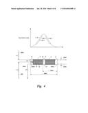 Hydrocarbon Conversion Process diagram and image