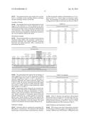 CELLULOSIC BIOFUEL diagram and image