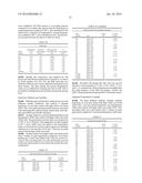 CELLULOSIC BIOFUEL diagram and image