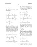 TREATMENT COMPOSITIONS diagram and image