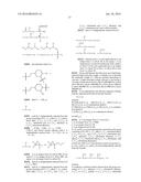 TREATMENT COMPOSITIONS diagram and image