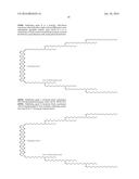 TREATMENT COMPOSITIONS diagram and image