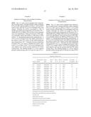 TREATMENT COMPOSITIONS diagram and image