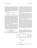 TREATMENT COMPOSITIONS diagram and image