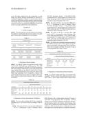 FABRIC TREATMENT COMPOSITION COMPRISING AN AMINOSILOXANE POLYMER     NANOEMULSION diagram and image