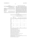 FABRIC TREATMENT COMPOSITION COMPRISING AN AMINOSILOXANE POLYMER     NANOEMULSION diagram and image