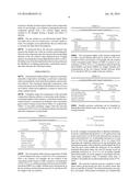 DEVELOPMENT OF EXTENSIONAL VISCOSITY FOR REDUCED ATOMIZATION FOR DILUTED     CONCENTRATE SPRAYER APPLICATIONS diagram and image