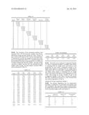 DEVELOPMENT OF EXTENSIONAL VISCOSITY FOR REDUCED ATOMIZATION FOR DILUTED     CONCENTRATE SPRAYER APPLICATIONS diagram and image