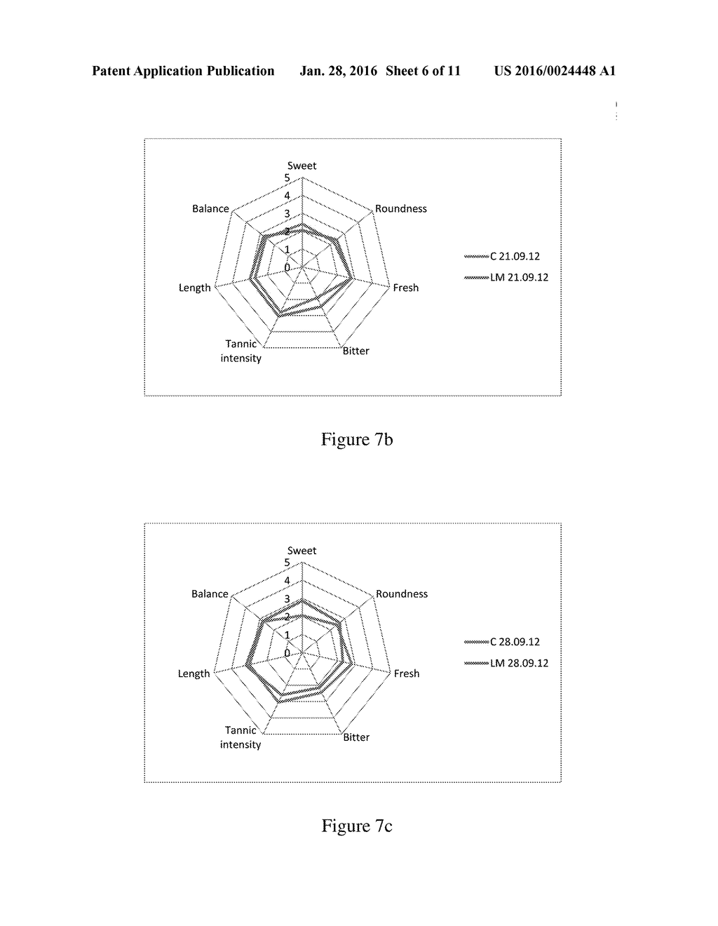 METHODS FOR THE IMPROVEMENT OF ORGANOLEPTIC PROPERTIES OF MUST,     NON-FERMENTED AND FERMENTED BEVERAGES - diagram, schematic, and image 07