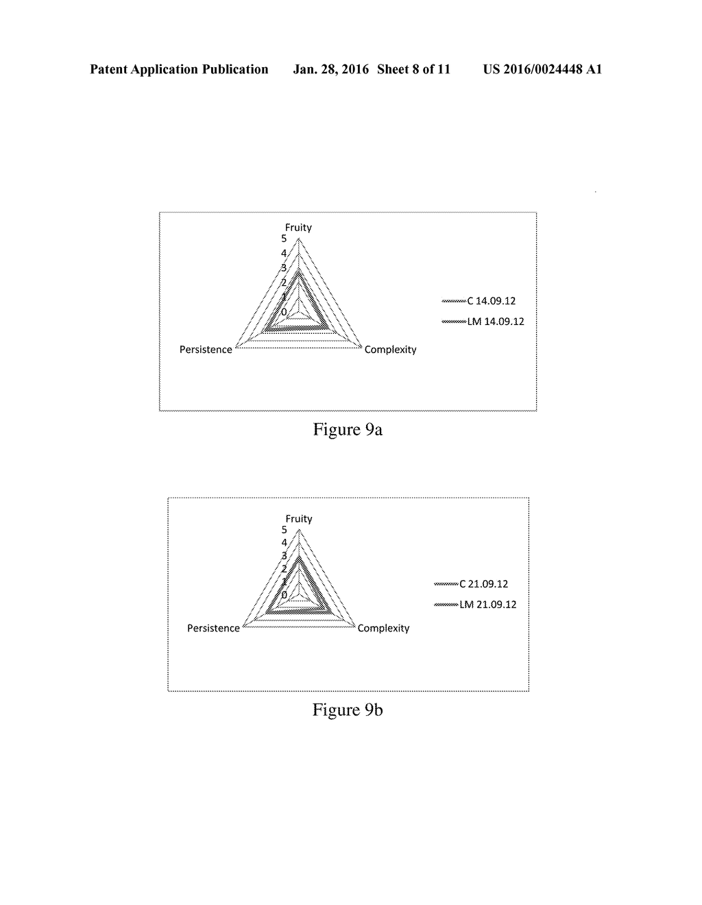 METHODS FOR THE IMPROVEMENT OF ORGANOLEPTIC PROPERTIES OF MUST,     NON-FERMENTED AND FERMENTED BEVERAGES - diagram, schematic, and image 09