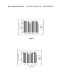 Active Phage-Based Inks, Methods of Printing on Materials and Phage-Based     Bioactive diagram and image