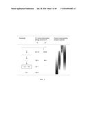 ALKANE OXIDATION BY MODIFIED HYDROXYLASES diagram and image