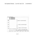 ALKANE OXIDATION BY MODIFIED HYDROXYLASES diagram and image