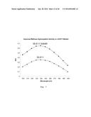 ALKANE OXIDATION BY MODIFIED HYDROXYLASES diagram and image