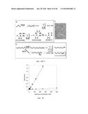 ALKANE OXIDATION BY MODIFIED HYDROXYLASES diagram and image