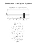 ALKANE OXIDATION BY MODIFIED HYDROXYLASES diagram and image