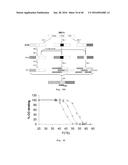 ALKANE OXIDATION BY MODIFIED HYDROXYLASES diagram and image