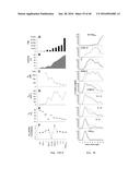 ALKANE OXIDATION BY MODIFIED HYDROXYLASES diagram and image