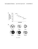 ALKANE OXIDATION BY MODIFIED HYDROXYLASES diagram and image