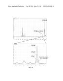 ALKANE OXIDATION BY MODIFIED HYDROXYLASES diagram and image