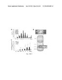 ALKANE OXIDATION BY MODIFIED HYDROXYLASES diagram and image