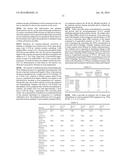 ALKANE OXIDATION BY MODIFIED HYDROXYLASES diagram and image