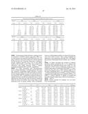 ALKANE OXIDATION BY MODIFIED HYDROXYLASES diagram and image