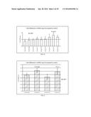 TREATMENT OF LIPID TRANSPORT AND METABOLISM GENE RELATED DISEASES BY     INHIBITION OF NATURAL ANTISENSE TRANSCRIPT TO A LIPID TRANSPORT AND     METABOLISM GENE diagram and image