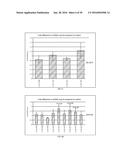 TREATMENT OF LIPID TRANSPORT AND METABOLISM GENE RELATED DISEASES BY     INHIBITION OF NATURAL ANTISENSE TRANSCRIPT TO A LIPID TRANSPORT AND     METABOLISM GENE diagram and image