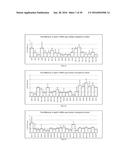 TREATMENT OF LIPID TRANSPORT AND METABOLISM GENE RELATED DISEASES BY     INHIBITION OF NATURAL ANTISENSE TRANSCRIPT TO A LIPID TRANSPORT AND     METABOLISM GENE diagram and image