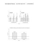 TREATMENT OF LIPID TRANSPORT AND METABOLISM GENE RELATED DISEASES BY     INHIBITION OF NATURAL ANTISENSE TRANSCRIPT TO A LIPID TRANSPORT AND     METABOLISM GENE diagram and image