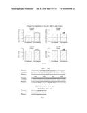 TREATMENT OF LIPID TRANSPORT AND METABOLISM GENE RELATED DISEASES BY     INHIBITION OF NATURAL ANTISENSE TRANSCRIPT TO A LIPID TRANSPORT AND     METABOLISM GENE diagram and image