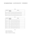 TREATMENT OF LIPID TRANSPORT AND METABOLISM GENE RELATED DISEASES BY     INHIBITION OF NATURAL ANTISENSE TRANSCRIPT TO A LIPID TRANSPORT AND     METABOLISM GENE diagram and image