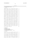 TREATMENT OF LIPID TRANSPORT AND METABOLISM GENE RELATED DISEASES BY     INHIBITION OF NATURAL ANTISENSE TRANSCRIPT TO A LIPID TRANSPORT AND     METABOLISM GENE diagram and image