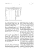 Methods For Enhancing Segregation of Transgenes in Plants and Compositions     Thereof diagram and image