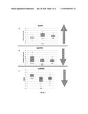 RETROGRADE DELIVERY OF SDF-1 FOR TREATMENT OF MYOCARDIAL INFARCTION diagram and image