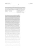 RETROGRADE DELIVERY OF SDF-1 FOR TREATMENT OF MYOCARDIAL INFARCTION diagram and image