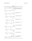 NOVEL NUCLEIC ACID MOLECULES diagram and image