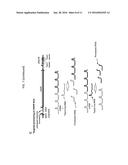 METHODS OF IN VIVO ENGINEERING OF LARGE SEQUENCES USING MULTIPLE     CRISPR/CAS SELECTIONS OF RECOMBINEERING EVENTS diagram and image