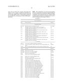 ATP DRIVEN DIRECT PHOTOSYNTHETIC PRODUCTION OF FUELS AND CHEMICALS diagram and image