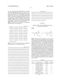 Process and Intermediates for the Preparation of Pregabalin diagram and image