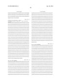 Process and Intermediates for the Preparation of Pregabalin diagram and image