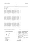 Process and Intermediates for the Preparation of Pregabalin diagram and image