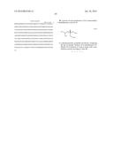Process and Intermediates for the Preparation of Pregabalin diagram and image