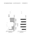 MULTI-TIERED, HIGH THROUGH-PUT SCREEN FOR COMPOUNDS EFFECTIVE AGAINST     BACTERIAL BIOFILM COMPOUNDS EFFECTIVE FOR INHIBITING AND ERADICATING     BACTERIAL BIOFILM diagram and image