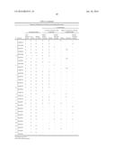 MULTI-TIERED, HIGH THROUGH-PUT SCREEN FOR COMPOUNDS EFFECTIVE AGAINST     BACTERIAL BIOFILM COMPOUNDS EFFECTIVE FOR INHIBITING AND ERADICATING     BACTERIAL BIOFILM diagram and image