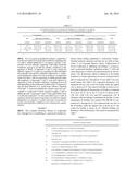 MULTI-TIERED, HIGH THROUGH-PUT SCREEN FOR COMPOUNDS EFFECTIVE AGAINST     BACTERIAL BIOFILM COMPOUNDS EFFECTIVE FOR INHIBITING AND ERADICATING     BACTERIAL BIOFILM diagram and image